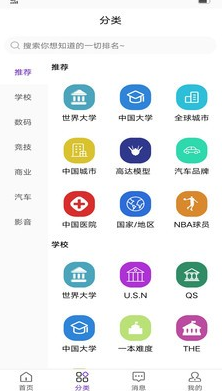 神树排名 神树排名