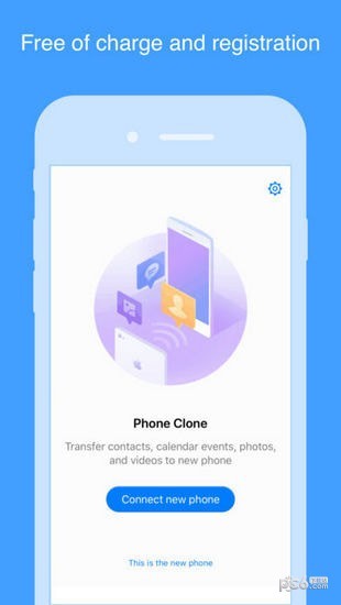 phone clone下载