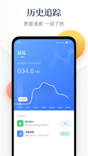 流量清单