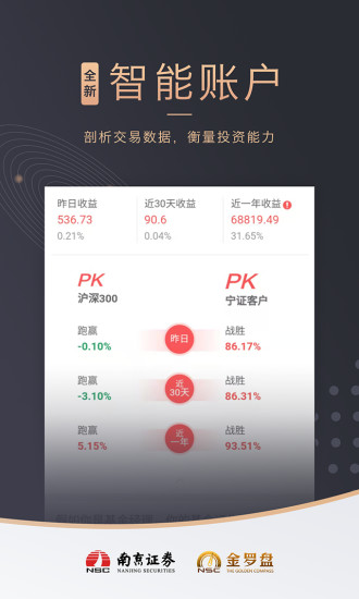 南京证券金罗盘交易软件