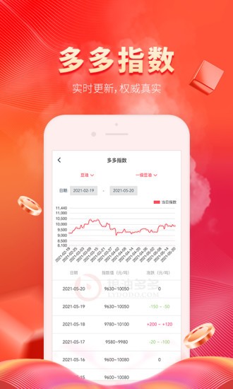 粮油多多官方版