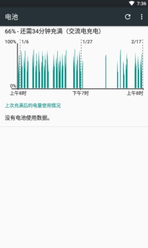 立马清理