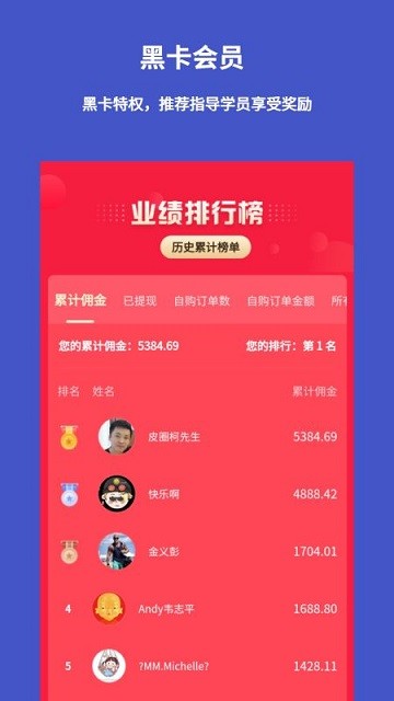 皮圈商城app