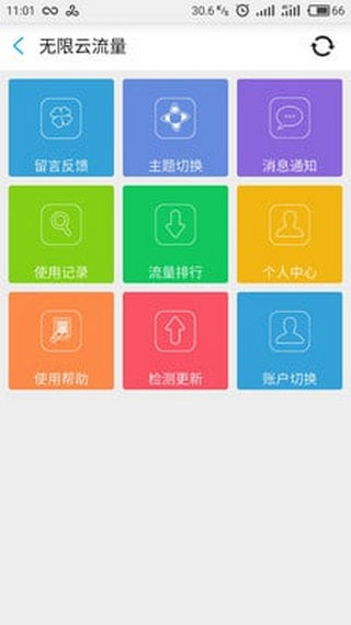 无限云流量