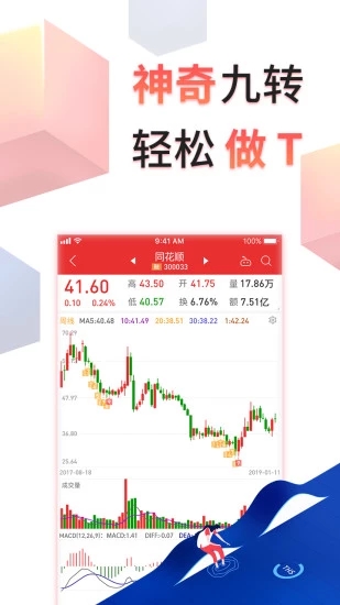 同花顺炒股票