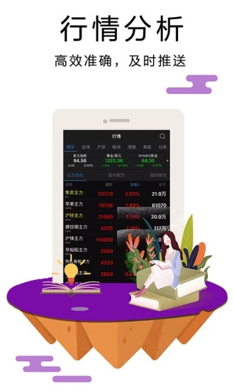 黄金外汇