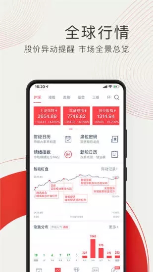 牛股王