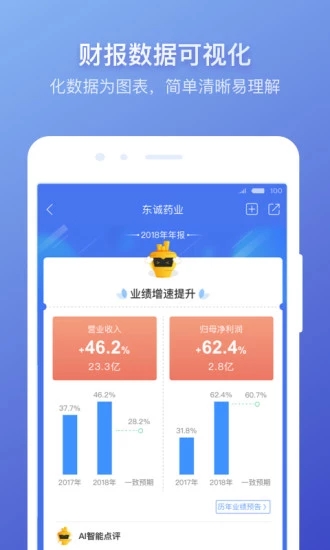 萝卜投研