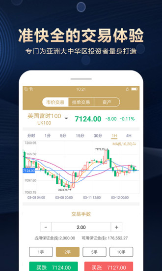 权岩黄金期货