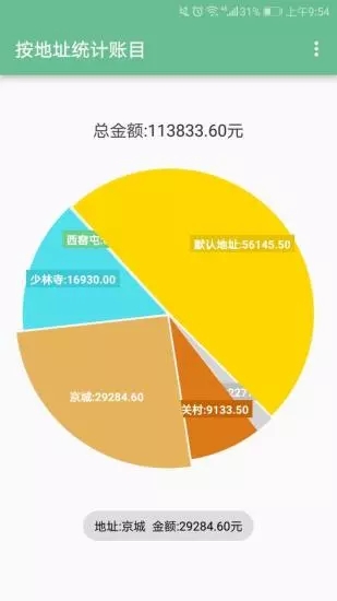 赊账记账