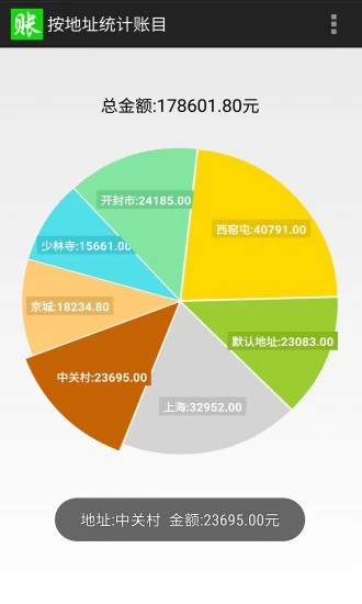 赊账记账