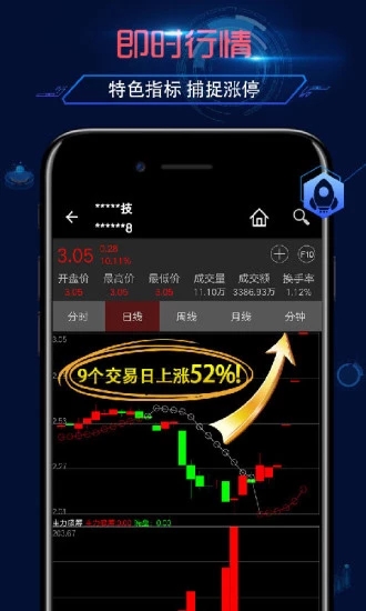 弘历Chart