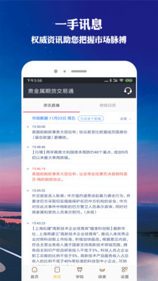 博易大师期货