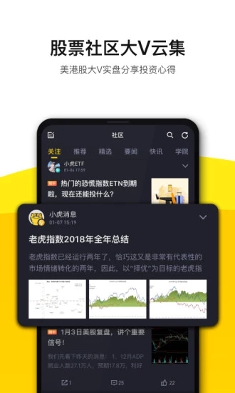 老虎证券