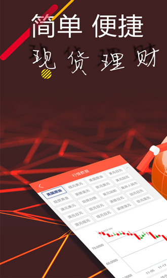 期货资讯软件