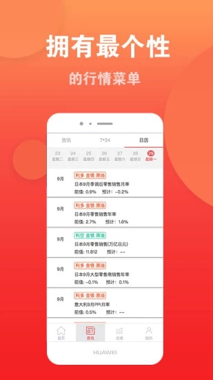 考拉股指