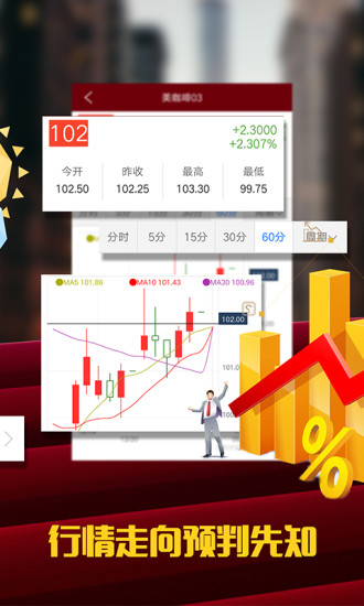 期货开户软件