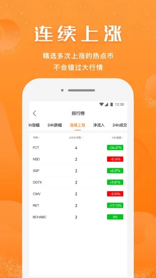 小牛行情