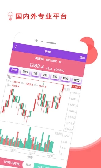 恒生期货