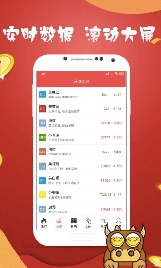 大牛期货