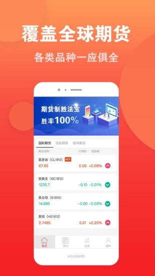 考拉股指