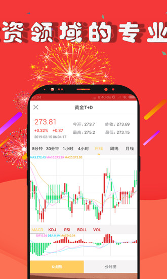 期货交易资讯预测软件
