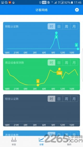路总管手机版