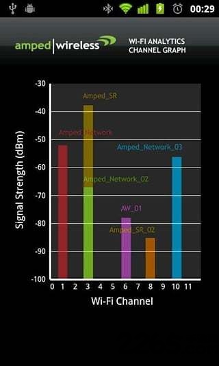 wifi分析中文版最新版