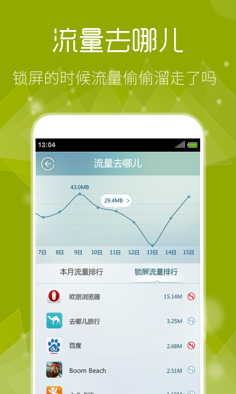 流量精灵软件