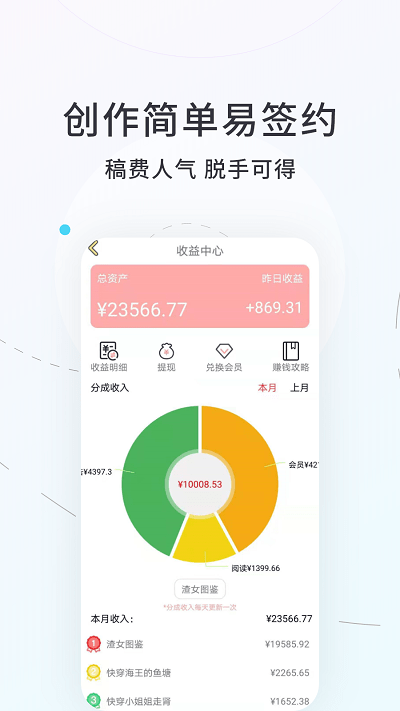 话话本小说官方app