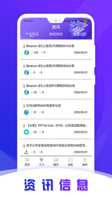 网赚交流社区