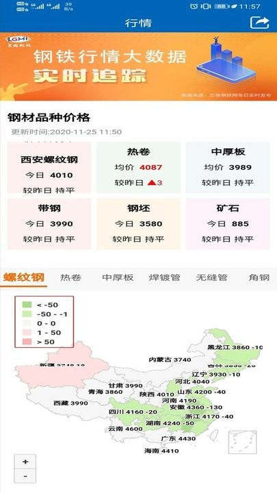 兰格钢铁网官方版