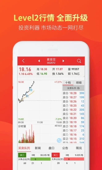万联e万通