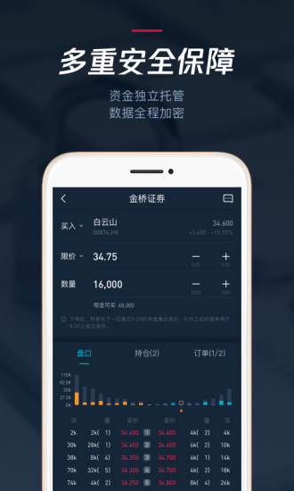 金桥证券