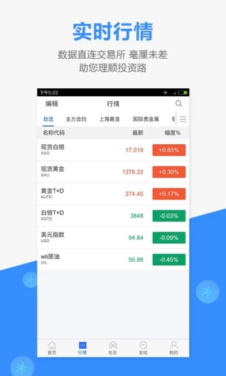 金投网