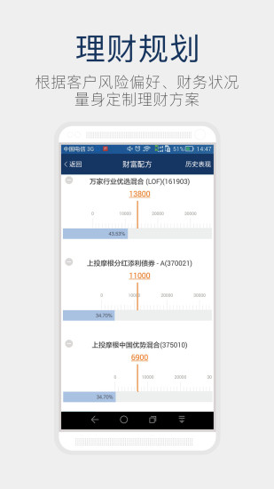 金酷理财师
