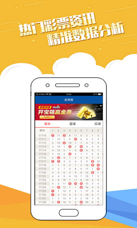 糖果派对