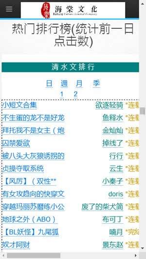 2021海棠文化线上文学城