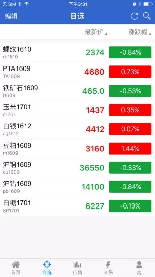 华信期货