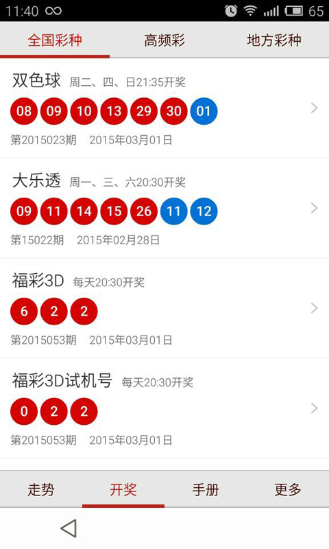 双色球号码规律走势图