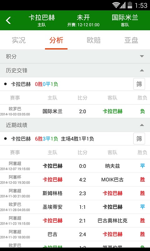 双色球预测王