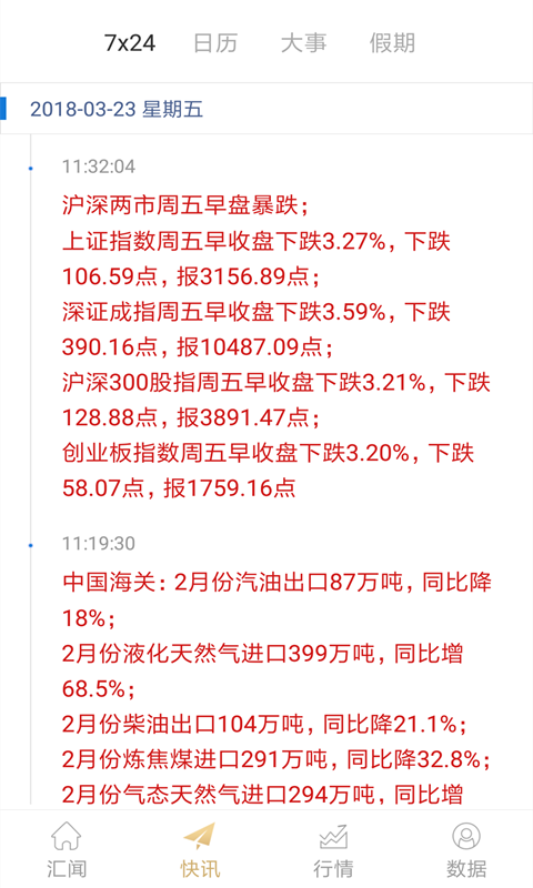 汇通黄金