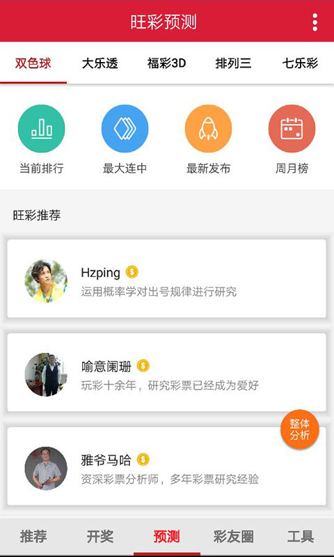 双色球预测大师