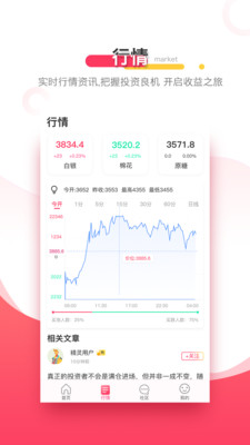 精灵智投