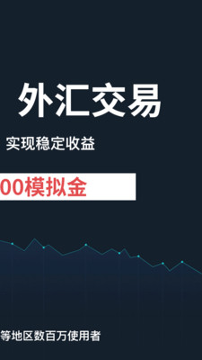 外汇投资