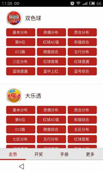 双色球走势图