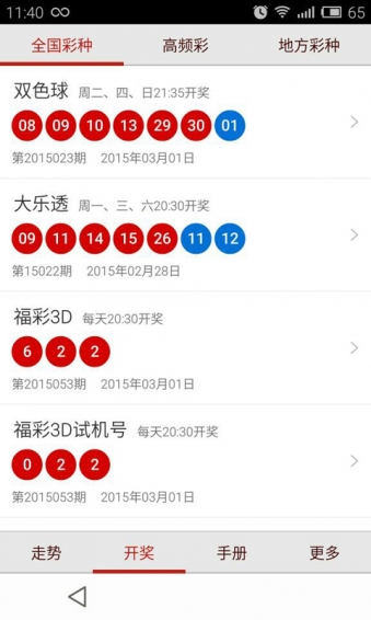 双色球走势图
