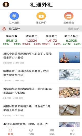 汇通外汇