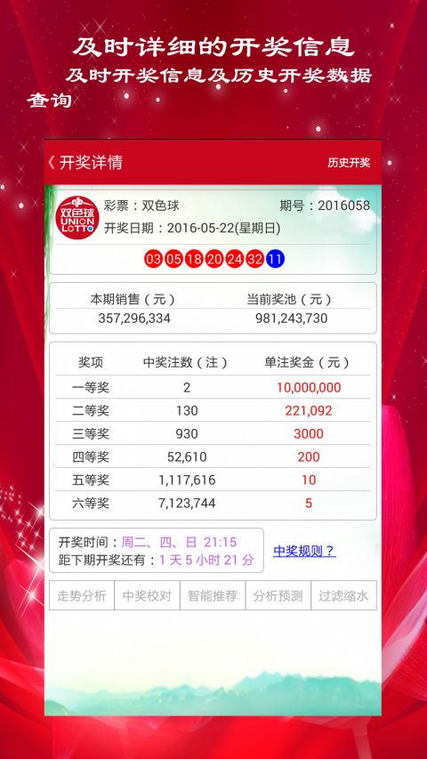 双色球开奖结果大全