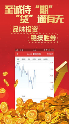 行情期货宝